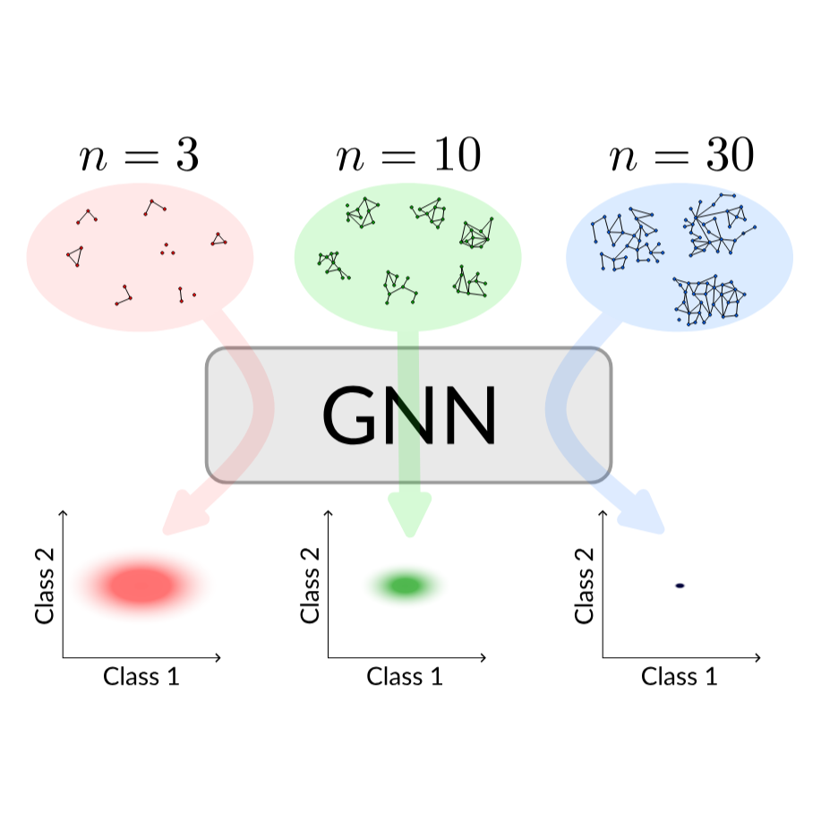 aas-constant-schematic.png