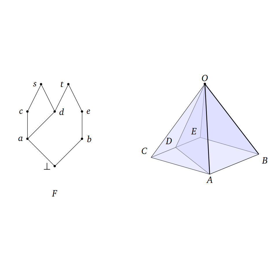 convex-geometric-realisation.png